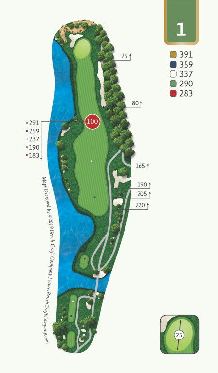 Hole #1