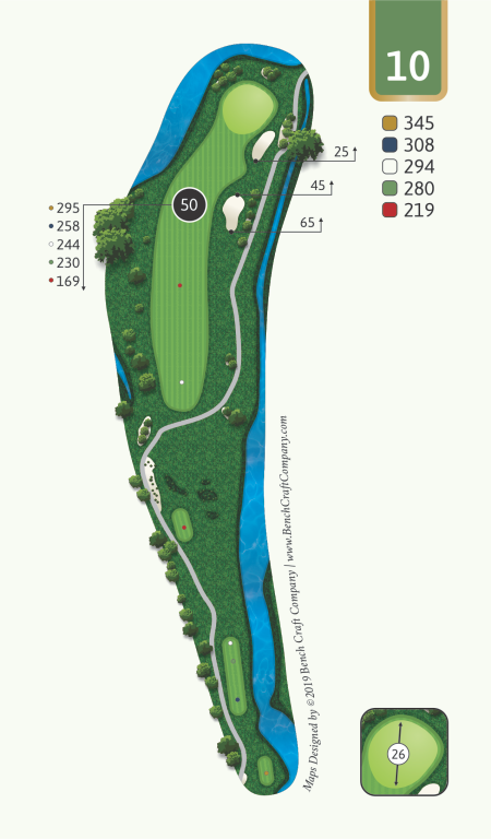Hole #10