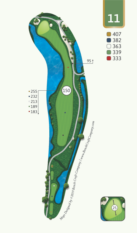 Hole #11