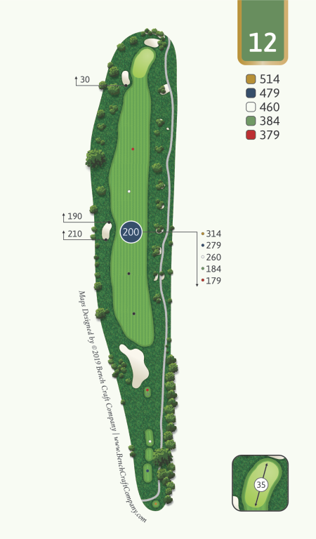 Hole #12