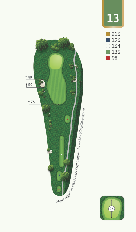 Hole #13