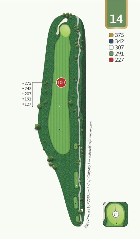 Hole #14