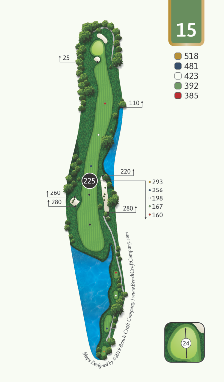 Hole #15