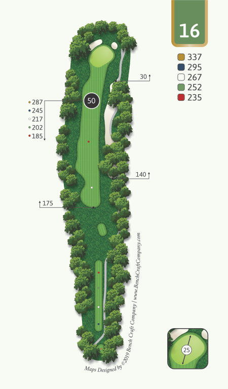 Hole #16