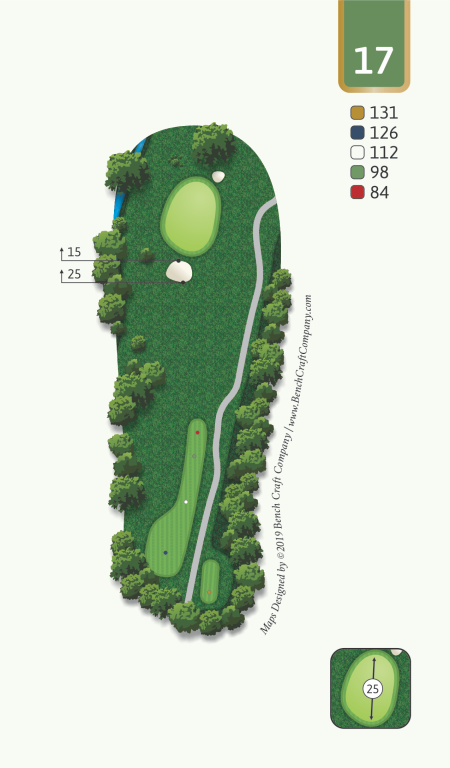 Hole #17