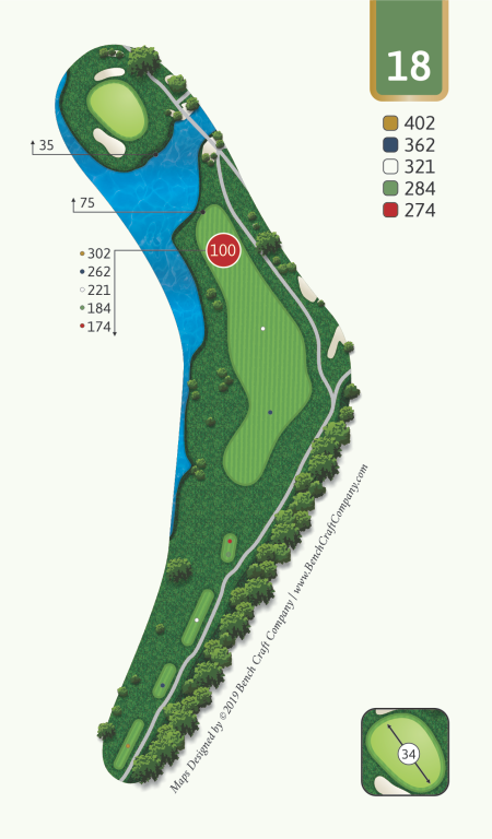 Hole #18