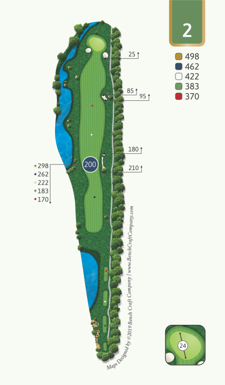 Hole #2