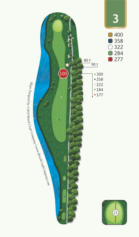 Hole #3