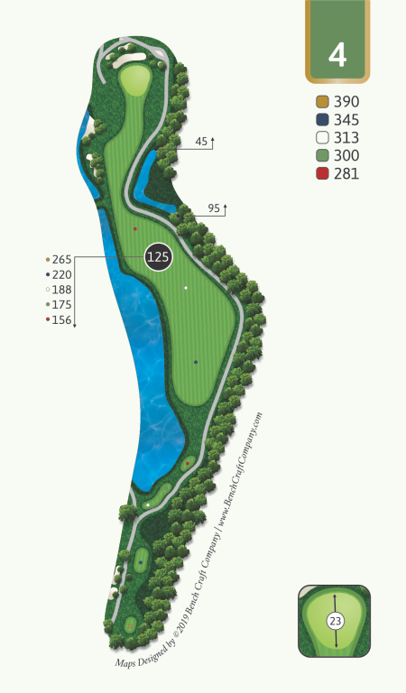 Hole #4