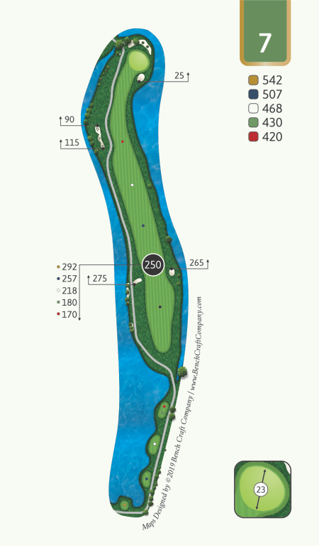 Hole #7