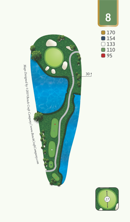 Hole #8
